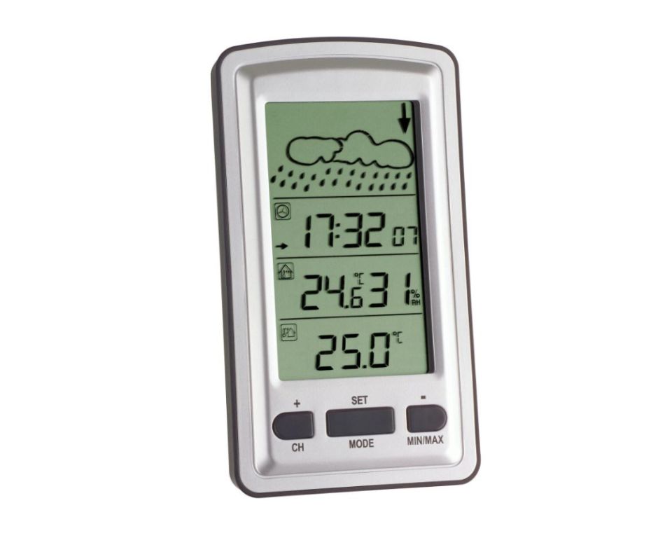 Domácí meteostanice AXIS.